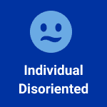 Individual Disoriented Observation