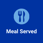 Meal Served Activity