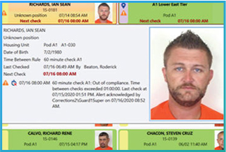 Always-know-where-individuals-are