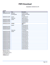 G1RT PIPE - PIPE Download