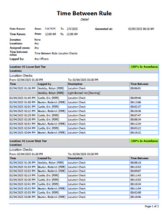 G1RT PIPE - Time Between Rule