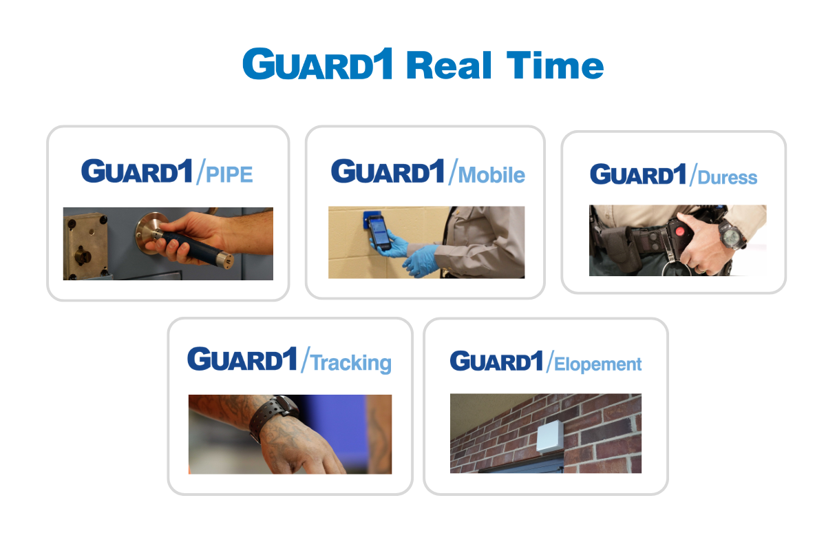 Guard1 FacilityWatch - Part of the Guard1 Platform