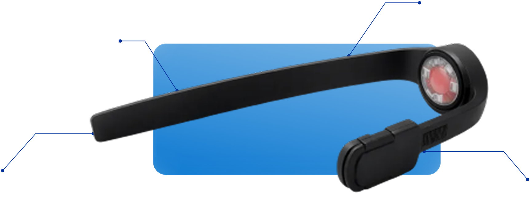 Detect critical incidents